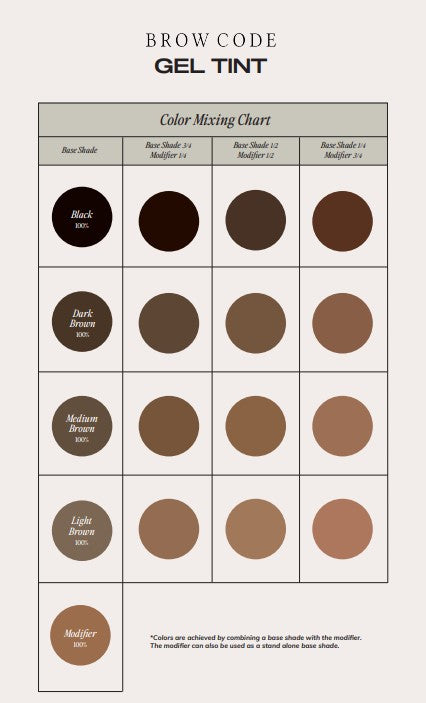 Eine Farbmischtabelle für Brow Code Gel Augenbrauenfarbe - natürlich & sensitiv zeigt fünf Grundtöne und natürliche Brauenergebnisse. Blashy Shop